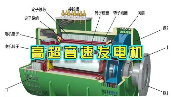 顺庆颠覆你对发电方式的认知！中国革命性发电机公开揭秘 